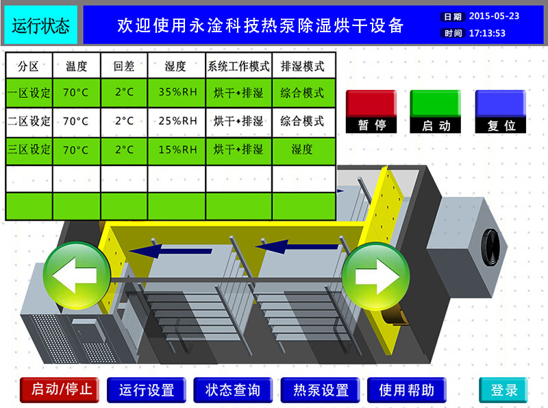 纸管烘干房温度控制